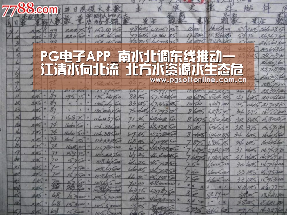 PG电子APP_南水北调东线推动一江清水向北流 北方水资源水生态危机有效缓解(图1) pg电子试玩