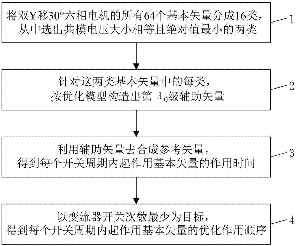 ‘PG Soft’阿里巴巴投资新浪微博意在挑战安卓(图3) pg电子